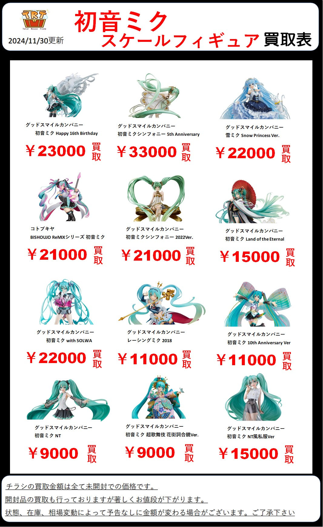 【初音ミク　フィギュア】買取情報