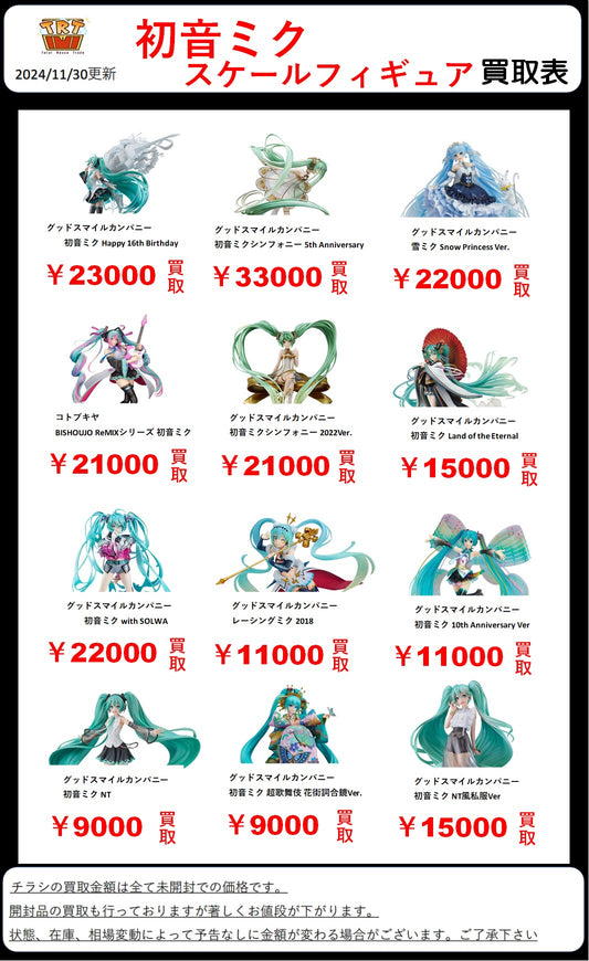 【初音ミク　フィギュア】買取情報